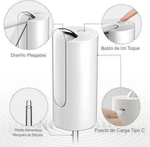 AquaSmart Pro - DISPENSADOR DE AGUA AUTOMÁTICO PROFESIONAL (Negro)