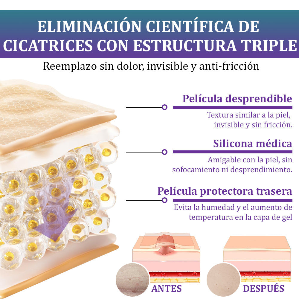 Flysmus® Cinta Nano-Heal: Adiós Cicatrices, Piel Radiante y Suave