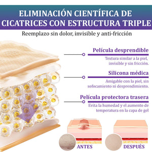 Flysmus® Cinta Nano-Heal: Adiós Cicatrices, Piel Radiante y Suave