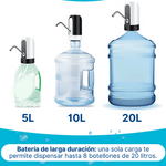 AquaSmart Pro - DISPENSADOR DE AGUA AUTOMÁTICO
